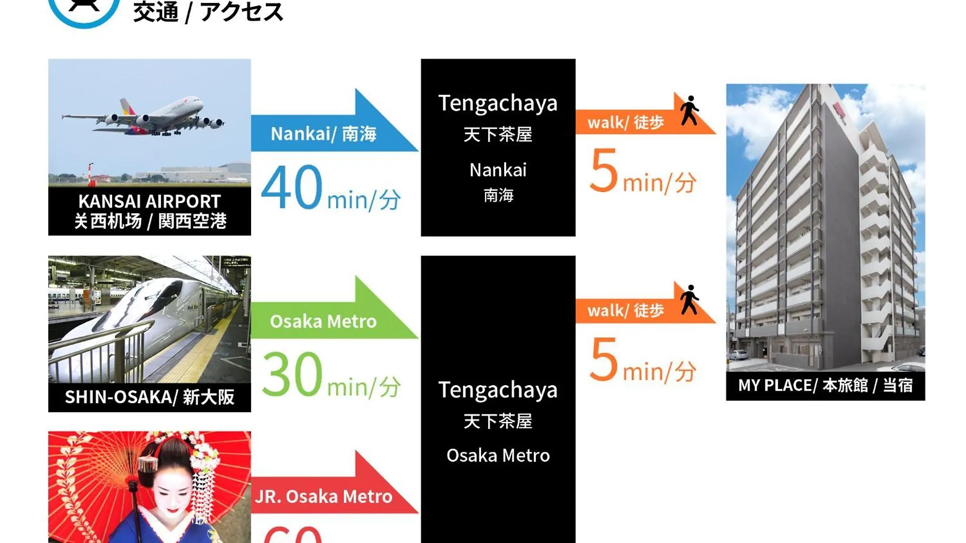 Fds Plaisir Apartment Osaka